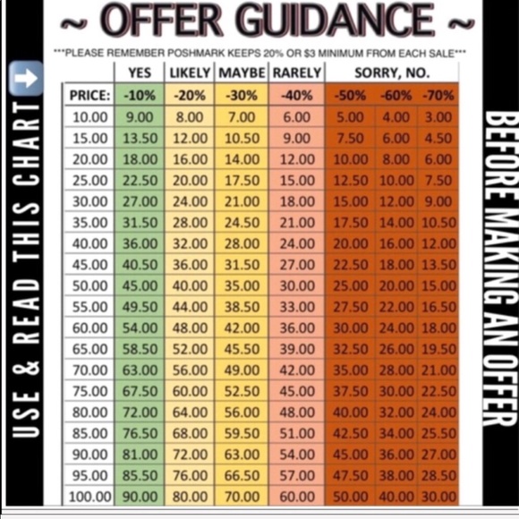 Michael kors beaded bracelet - Picture 6 of 6